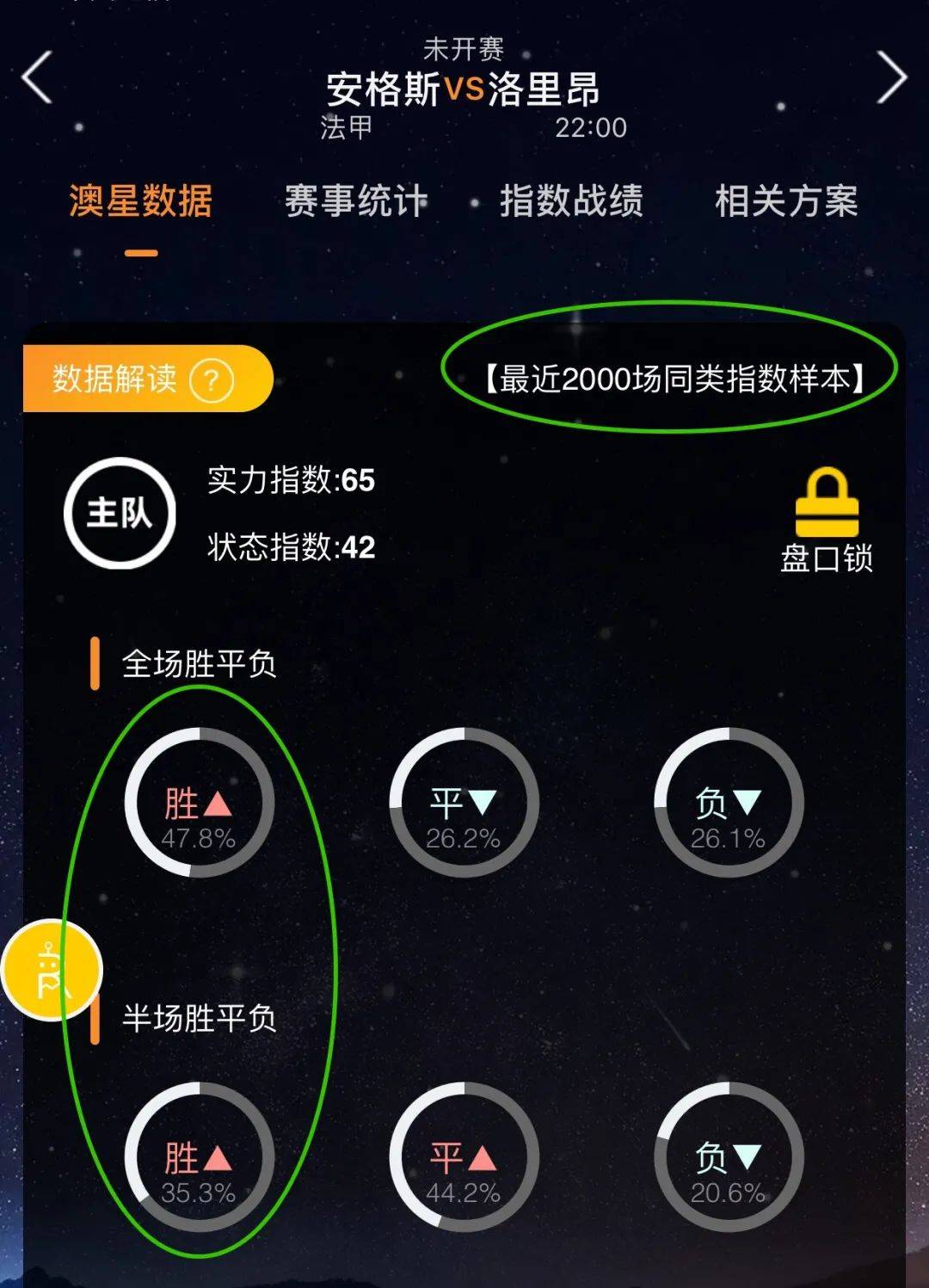 心理优势使